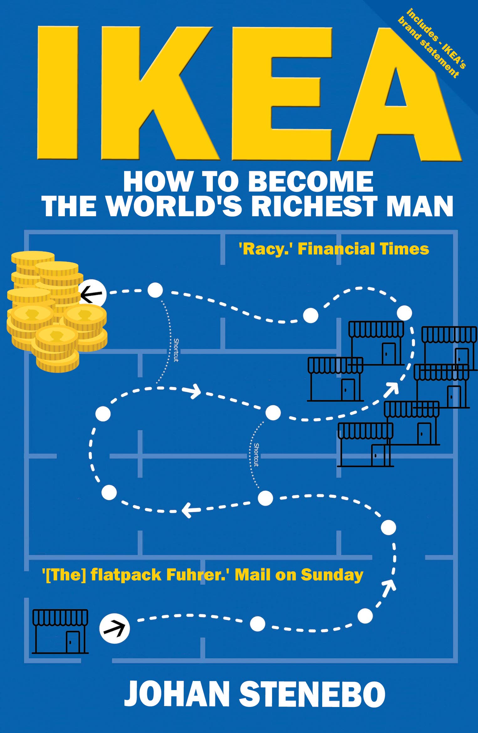 The Truth About IKEA